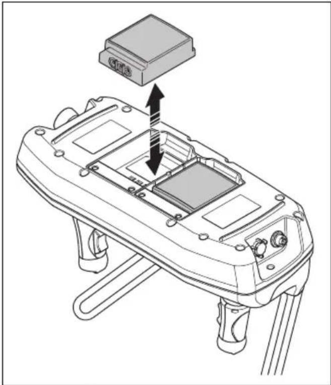 HUSQVARNA TC 130 - To remove and install the remote control batteries in the remote control - 1