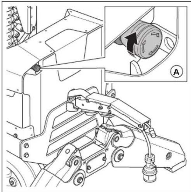 HUSQVARNA TC 130 - To start the product (DXR 95) - 2