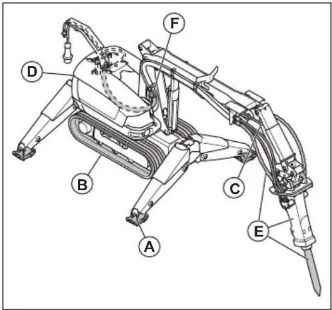 HUSQVARNA TC 130 - Hitzeschutz-Kit (DXR 275, DXR 305, DXR 315 and SB 202/302) - 1