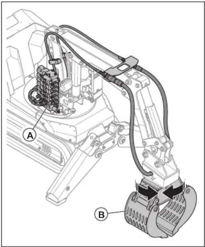 HUSQVARNA TC 130 - Accessoires - 2