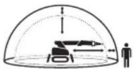 HUSQVARNA TC 130 - Symbols on the product - 14