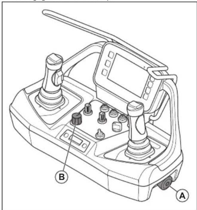 HUSQVARNA TC 130 - To start the remote control - 1