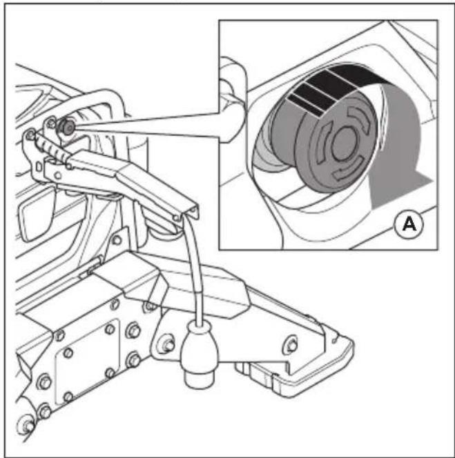 HUSQVARNA TC 130 - De moodstopknop op het product (DXR 95) controlleren - 6