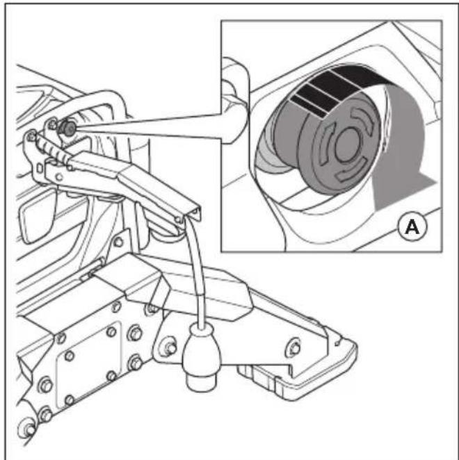 HUSQVARNA TC 130 - Not-Aus-Taste des Geràts (DXR 145) - 3