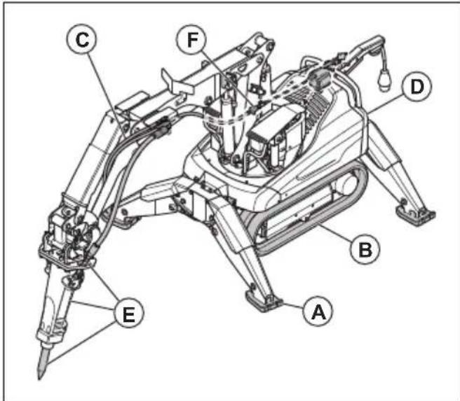 HUSQVARNA TC 130 - Hitzeschutz-Kit (DXR 145) - 1