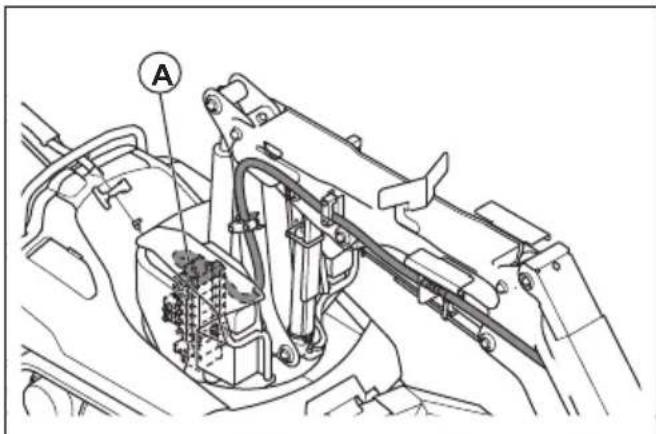 HUSQVARNA TC 130 - Extra hydraulic function (DXR 145) - 1