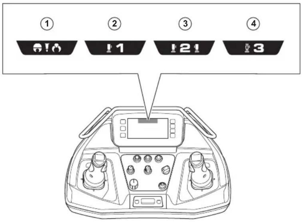 HUSQVARNA TC 130 - Symbols on the quick guide decal - 10