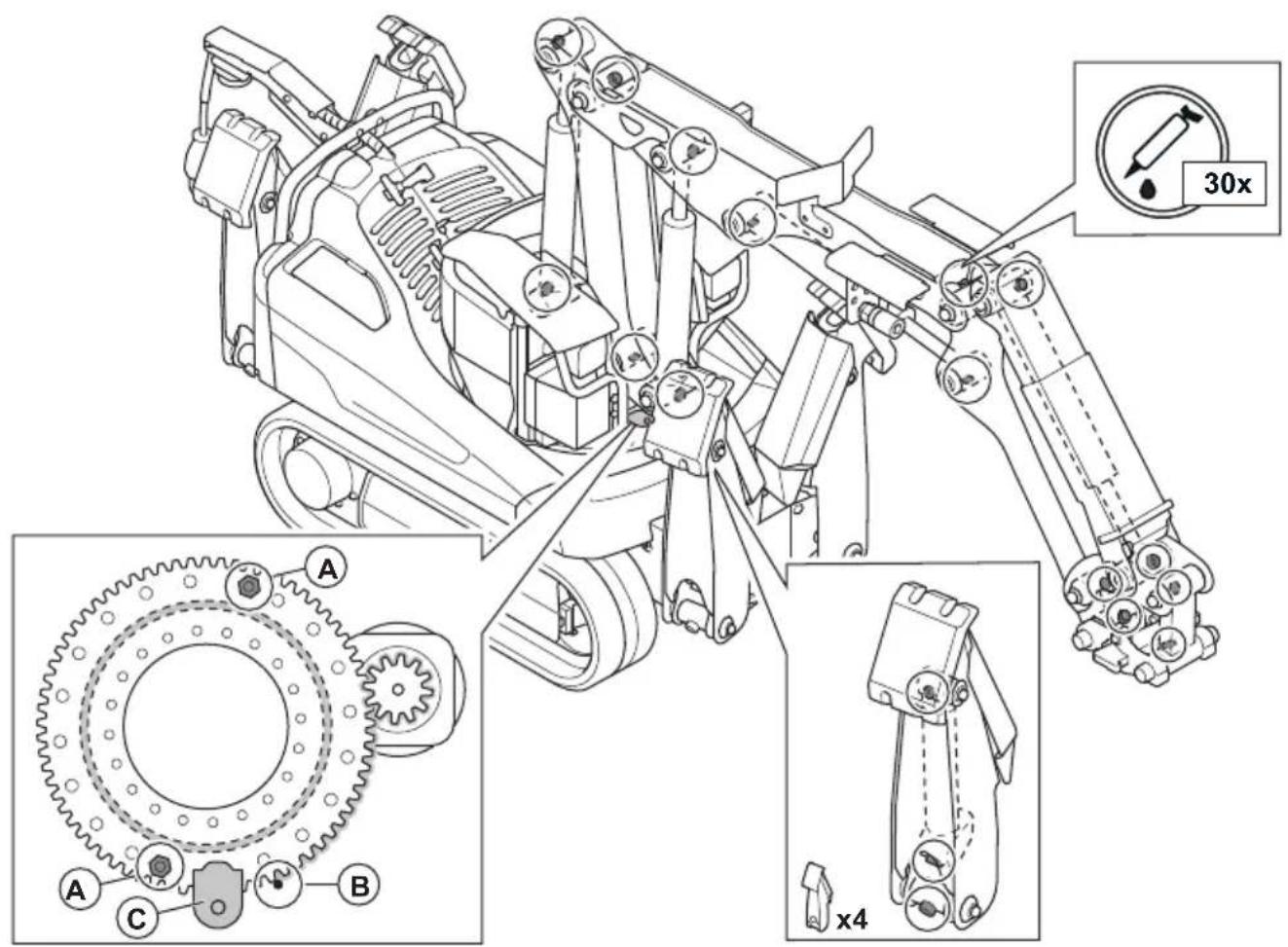 HUSQVARNA TC 130 - To lubricate the product (DXR 145) - 2