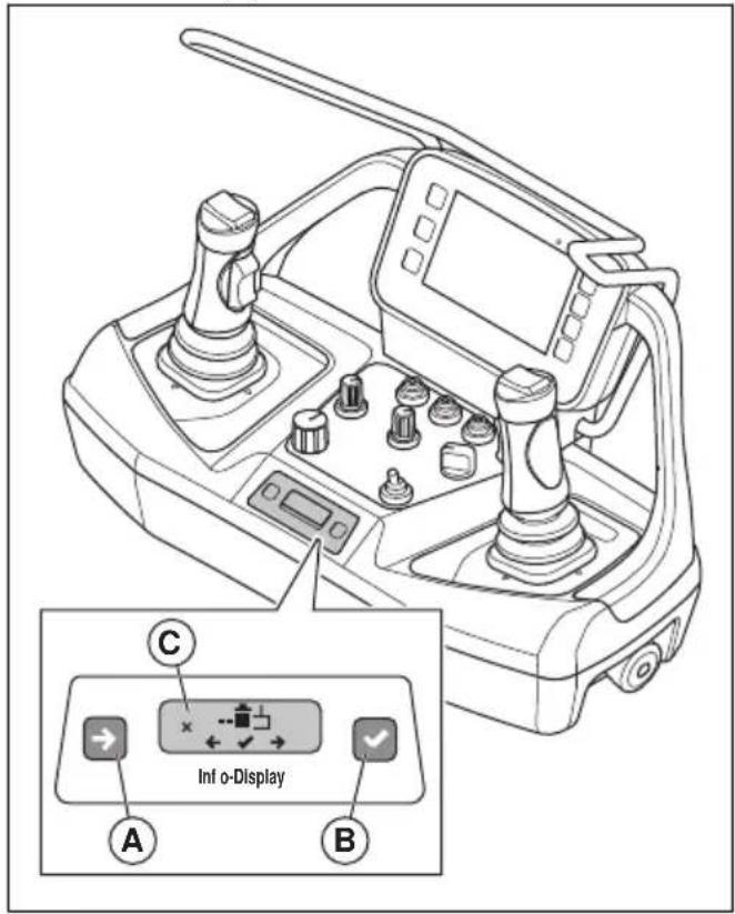 HUSQVARNA TC 130 - So führen Sie einen Kopplungsvorgang zwischen der Fernbedienung und dem Gerät durch (DXR 145) - 1