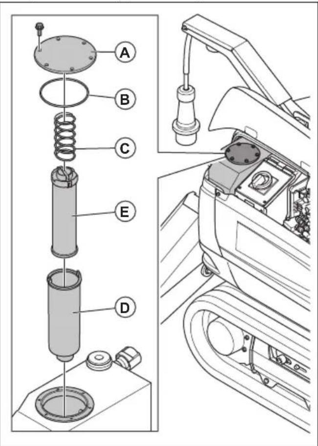 HUSQVARNA TC 130 - So ersetzen Sie den Hydraulikölfilter (DXR 275, DXR 305, DXR 315) - 4