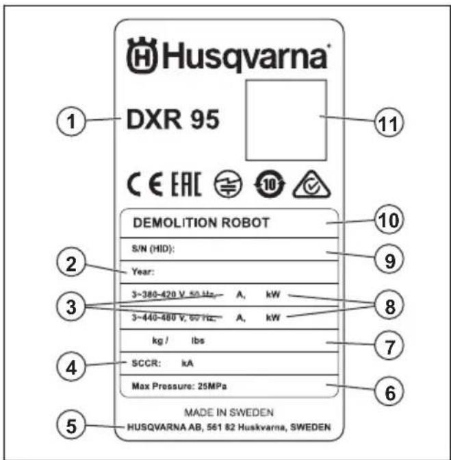 HUSQVARNA TC 130 - Symbols in the product view on the display - 2