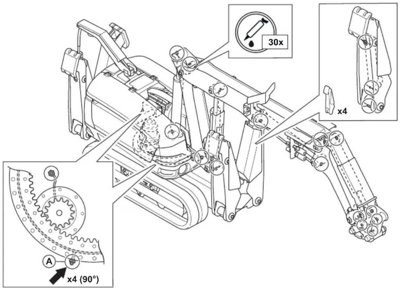 HUSQVARNA TC 130 - Het product smeren (DXR 275, DXR 305, DXR 315) - 2
