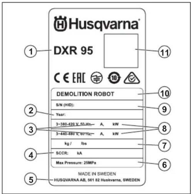 HUSQVARNA TC 130 - Symbole in der Geräteansicht auf dem Display - 2