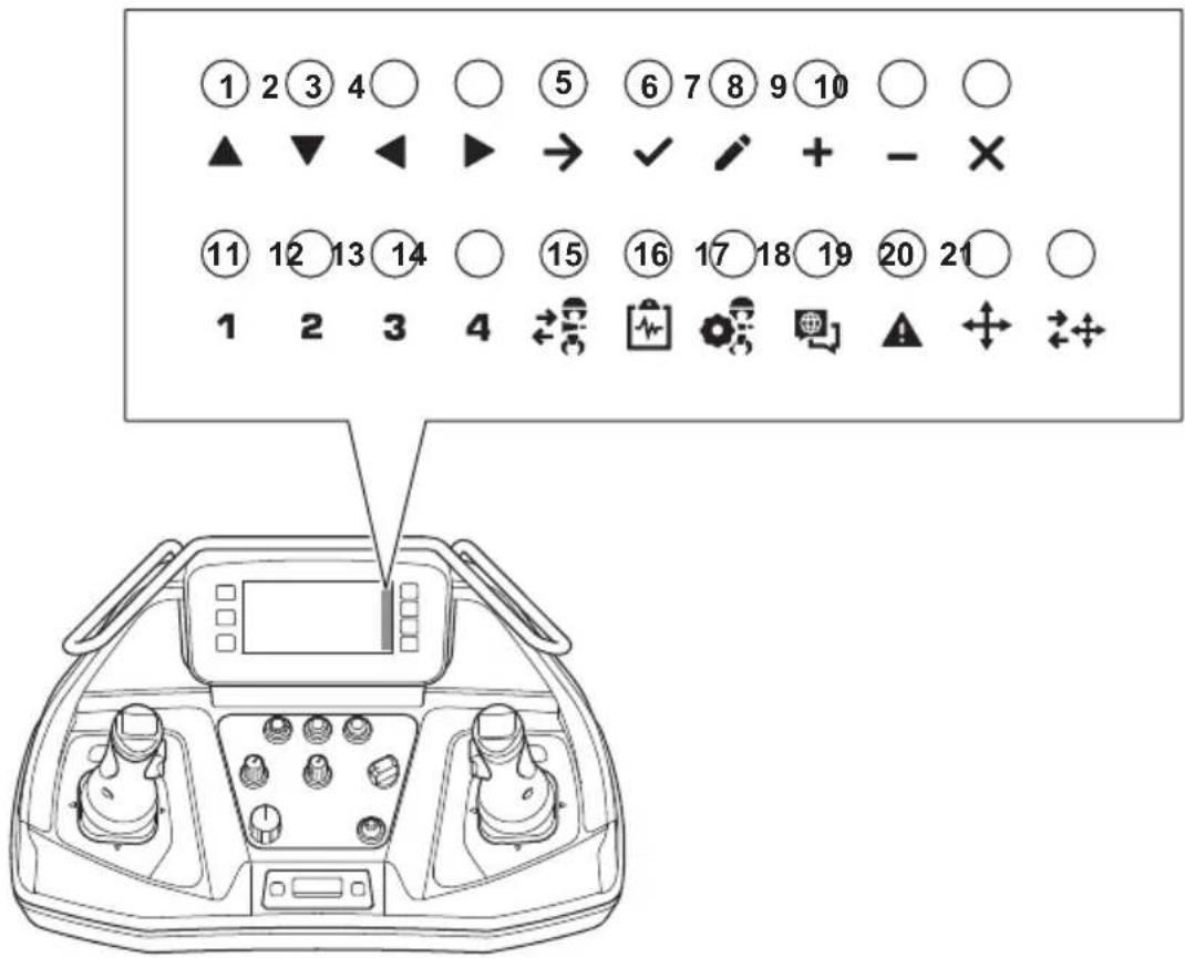 HUSQVARNA TC 130 - Symboles sur l'autocollant de guide rapide - 11