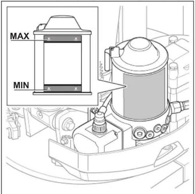 HUSQVARNA TC 130 - To do a check of the quantity of grease in the breaker grease pump (DXR 95) - 1