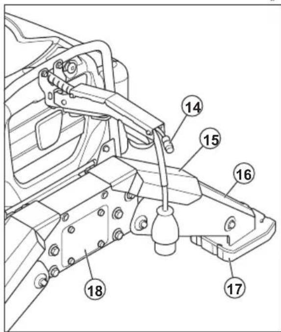 HUSQVARNA TC 130 - Geräteübersicht (DXR 145) - 2