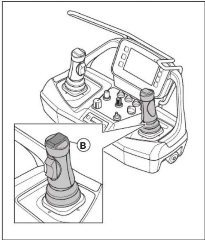 HUSQVARNA TC 130 - So entsperren Sie die Joysticks auf der Fernbedienung - 2