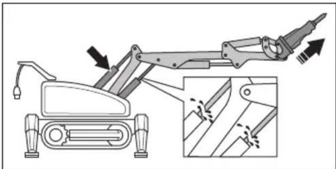 HUSQVARNA TC 130 - Sicherer Umgang mit dem Ladegerät - 4