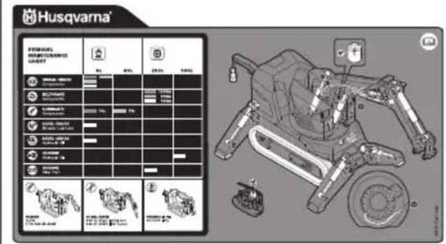 HUSQVARNA TC 130 - Short-Circuit Current Rating: 6kA Electrical diagram: - 1