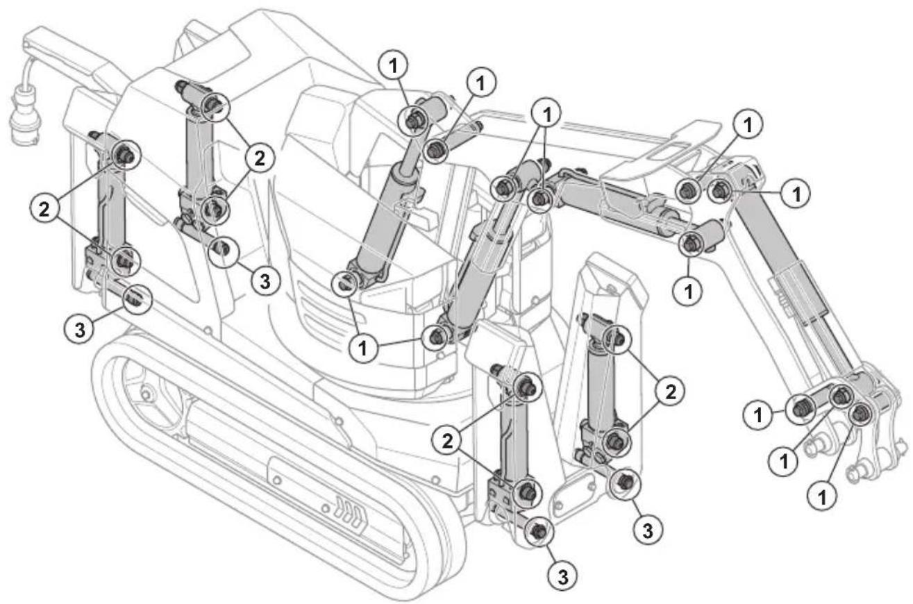 HUSQVARNA TC 130 - Contrôle des raccords vissés - 1