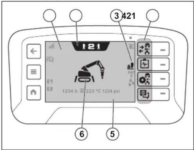 HUSQVARNA TC 130 - Overzicht display - 1