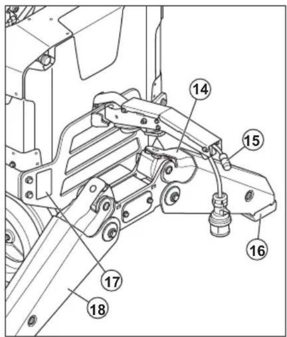 HUSQVARNA TC 130 - Geräteübersicht (DXR 95) - 2