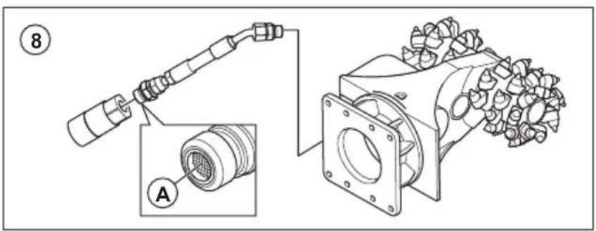 HUSQVARNA TC 130 - Huile hydraulique - 9