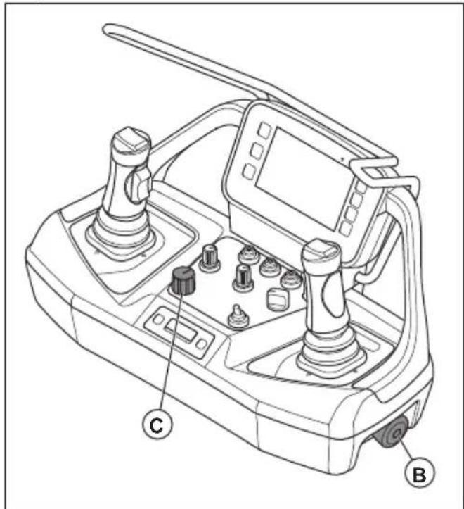 HUSQVARNA TC 130 - Emergency stop button on the product (DXR 95) - 28