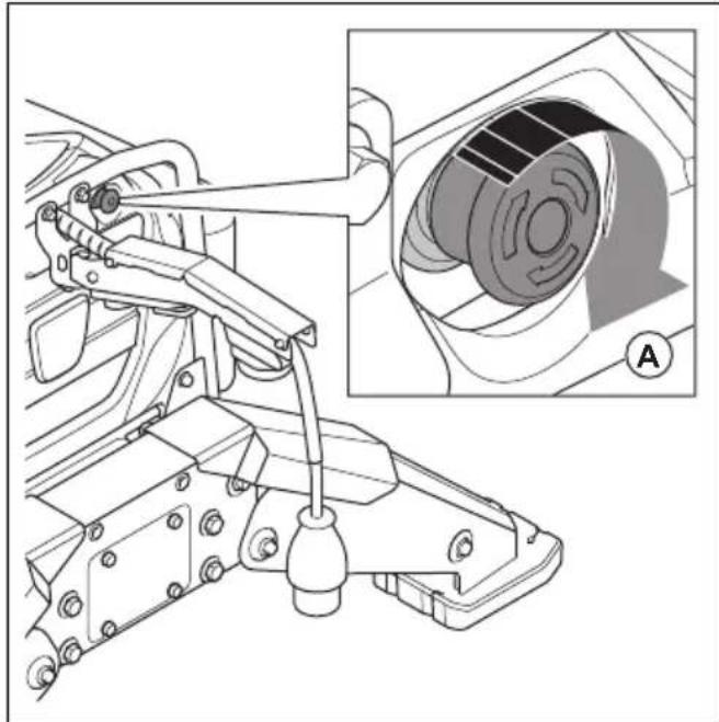 HUSQVARNA TC 130 - Emergency stop button on the product (DXR 95) - 8