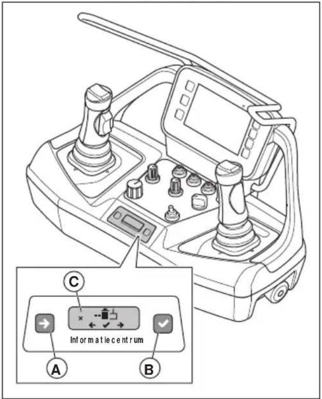 HUSQVARNA TC 130 - De afstandsbediening en het product (DXR 275, DXR 305, DXR 315) koppelen - 1