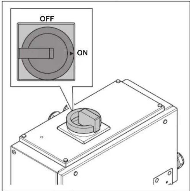 HUSQVARNA TC 130 - Emergency stop button on the product (DXR 95) - 9