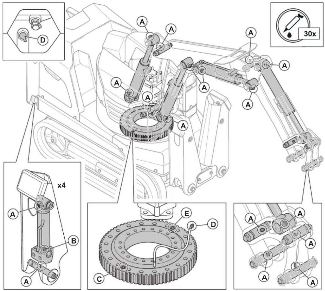 HUSQVARNA TC 130 - So führen Sie SchweiBarkeiten an dem Gerät durch - 3