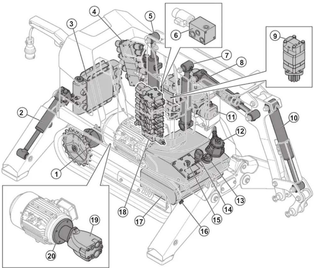 HUSQVARNA TC 130 - Product overview, hydraulic system (DXR 95) - 1