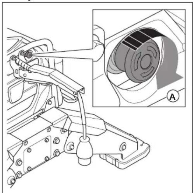 HUSQVARNA TC 130 - Contrôle du bouton d'arrêt d'urgence du produit (DXR 95) - 23