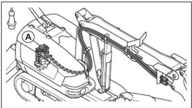HUSQVARNA TC 130 - Accessoires - 4