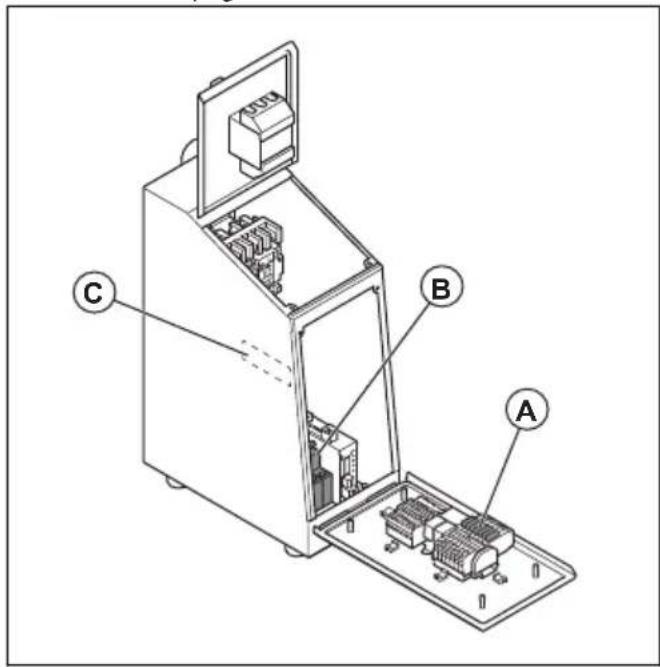 HUSQVARNA TC 130 - Remplacement d'un fusible (DXR 275, DXR 305, DXR 315) - 2