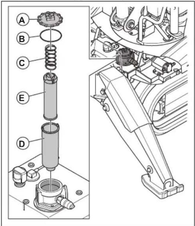 HUSQVARNA TC 130 - So ersetzen Sie den Hydraulikölfilter (DXR 145) - 5