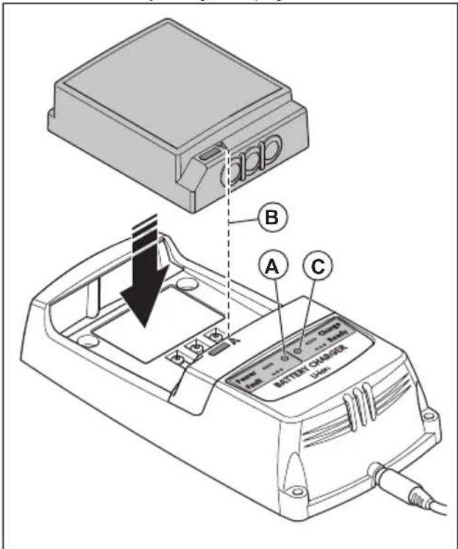 HUSQVARNA TC 130 - To charge the remote control batteries with the battery charger - 2