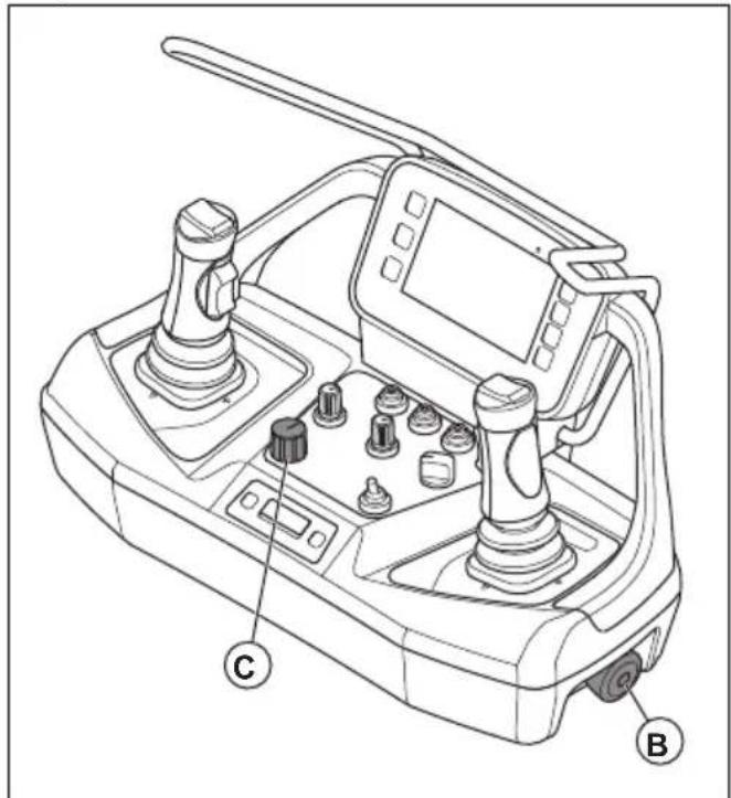 HUSQVARNA TC 130 - Emergency stop button on the product (DXR 95) - 24
