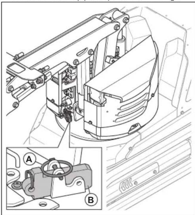 HUSQVARNA TC 130 - Verrou de rotation (DXR 95) - 1