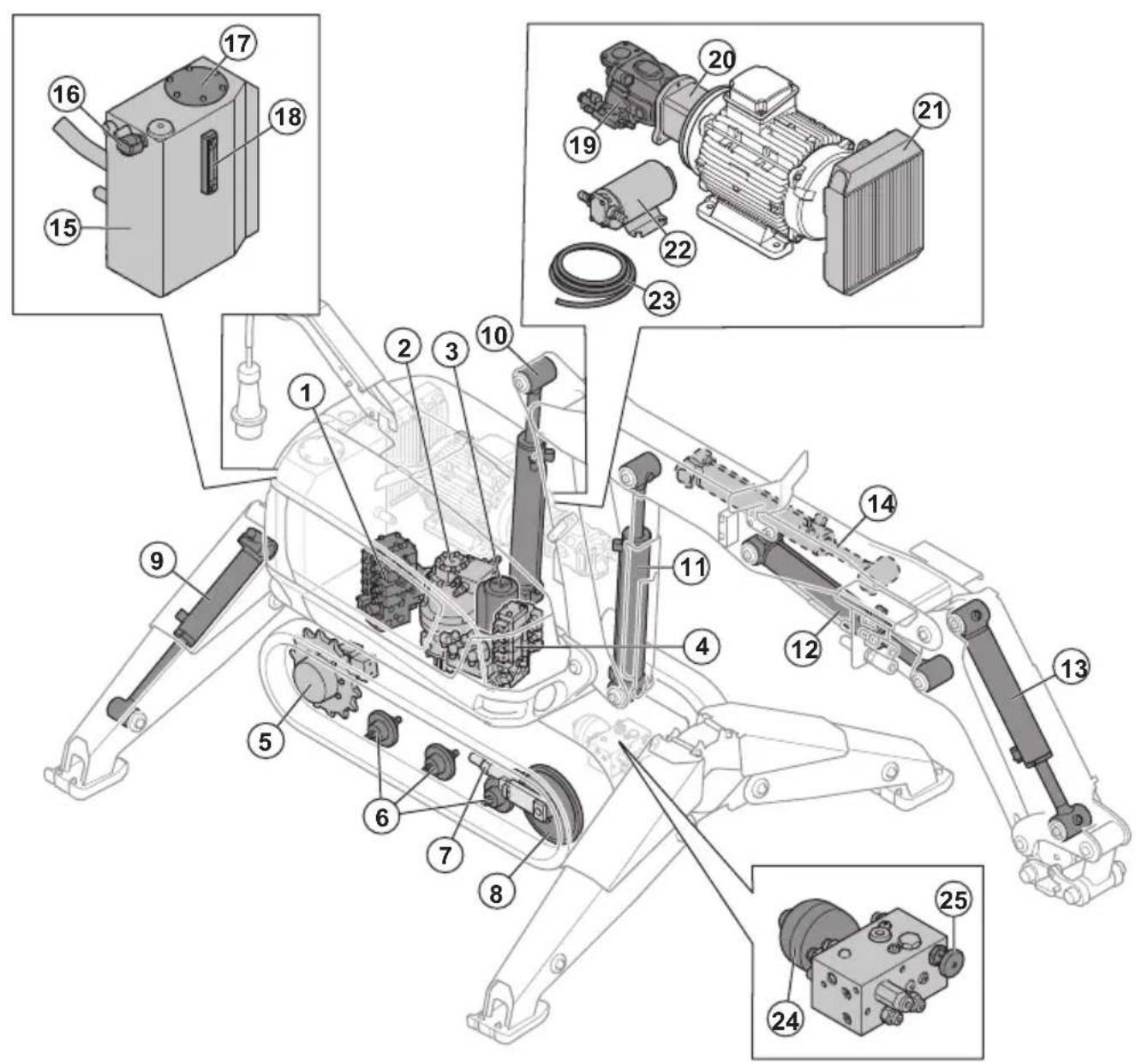 HUSQVARNA TC 130 - Productverzicht (DXR 275, DXR 305, DXR 315) - 3