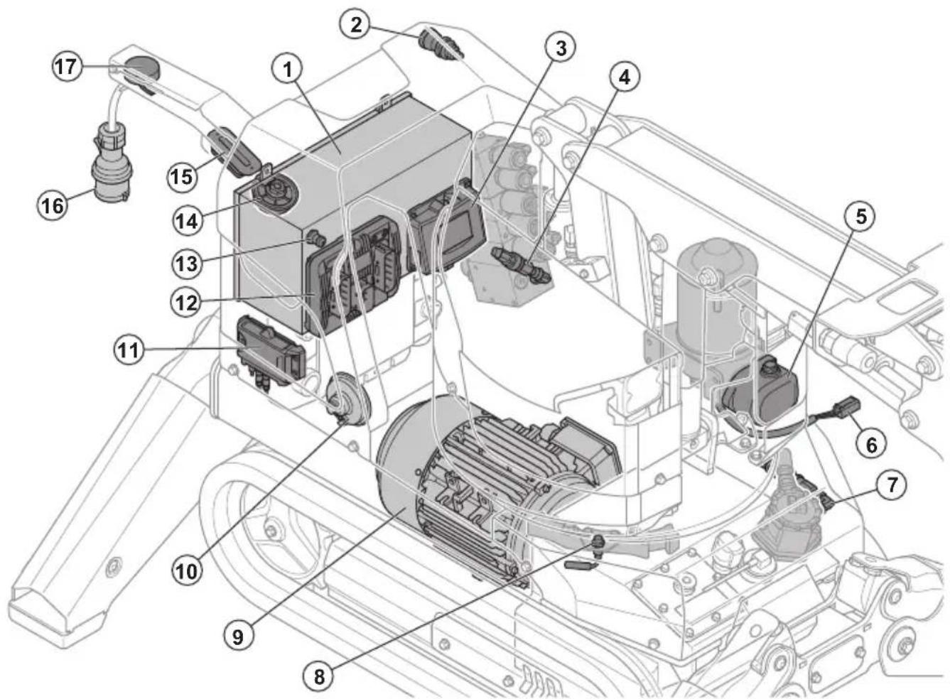HUSQVARNA TC 130 - Productverzicht, elektrisch system (DXR 95) - 1