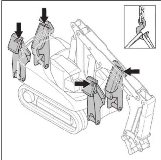 HUSQVARNA TC 130 - Levage du produit (DXR 95, DXR 145) - 4