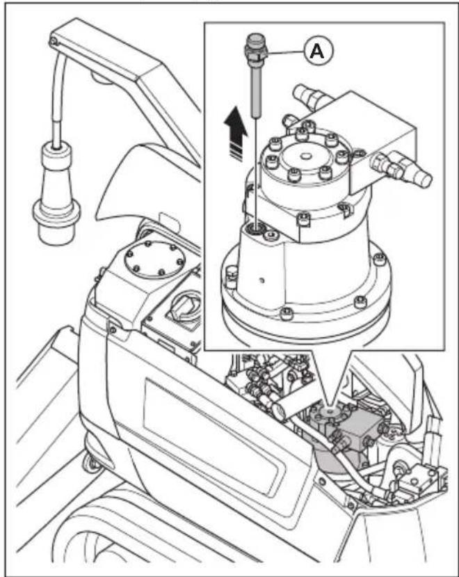HUSQVARNA TC 130 - Remove the dipstick (A). - 1