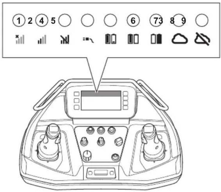 HUSQVARNA TC 130 - Symboles sur l'autocollant de guide rapide - 8