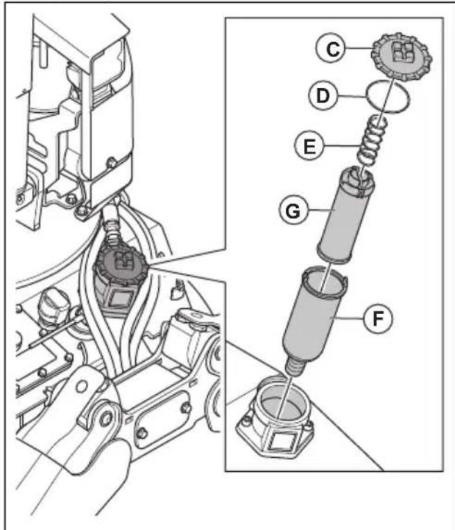 HUSQVARNA TC 130 - To replace the hydraulic oil filter (DXR 95) - 5