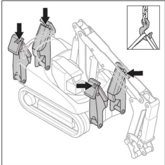 HUSQVARNA TC 130 - To lift the product (DXR 95, DXR 145) - 4