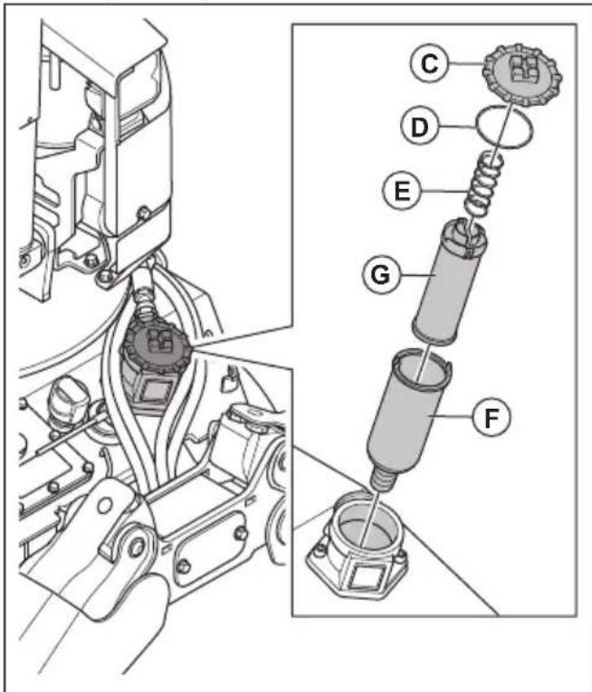 HUSQVARNA TC 130 - Remplacement du filtré à huile hydraulique (DXR 95) - 5