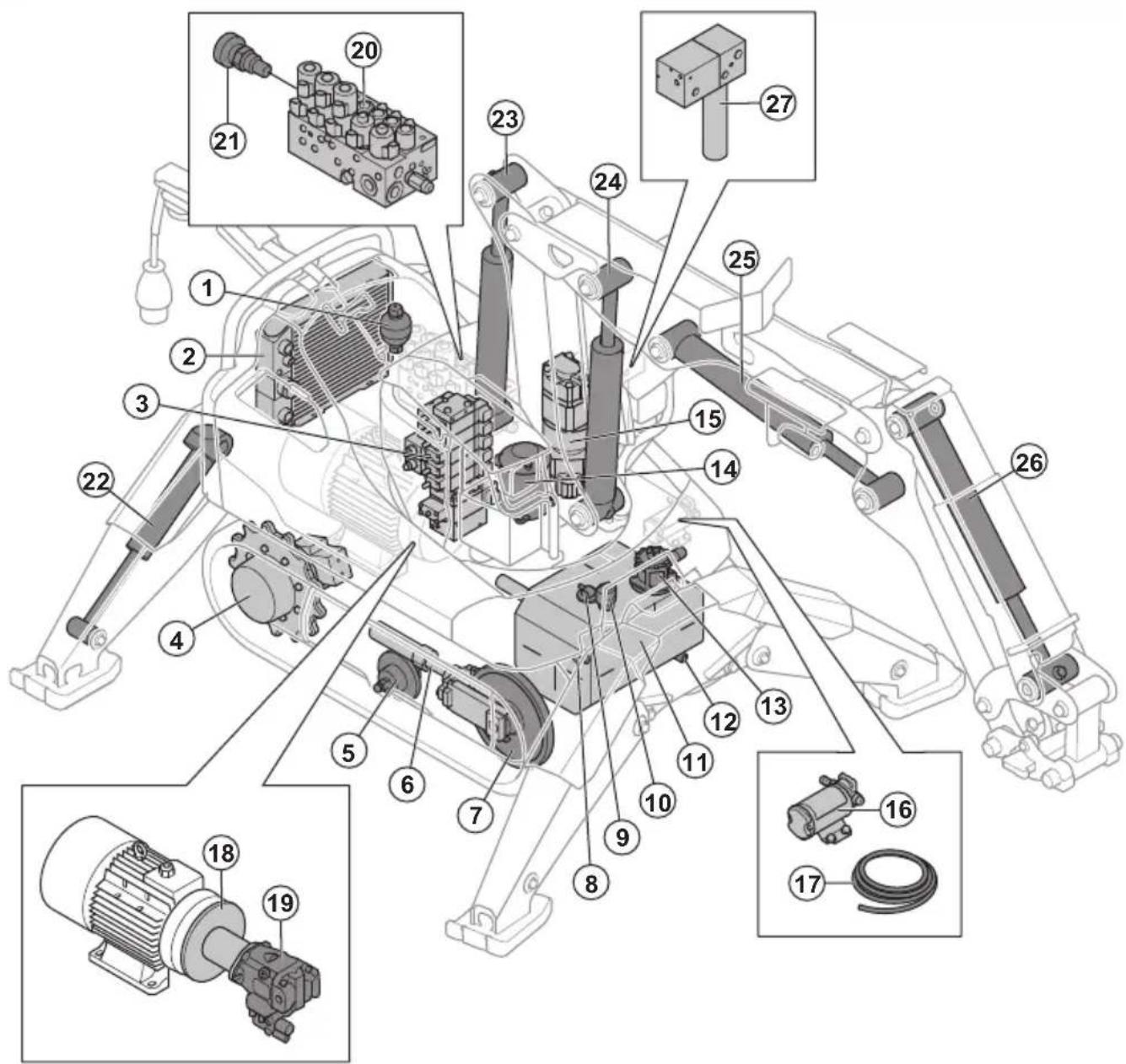 HUSQVARNA TC 130 - Geräteübersicht (DXR 145) - 4