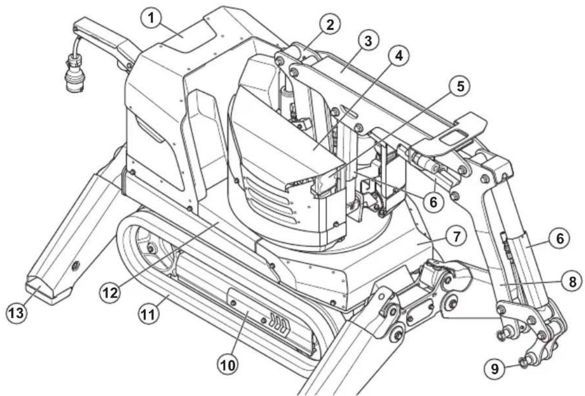 HUSQVARNA TC 130 - Product overview (DXR 95) - 1